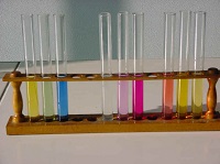 Résultats colorés d'une mesure de pH.